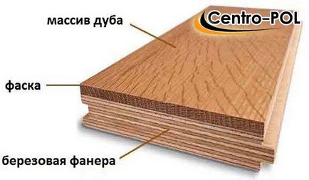 Tömör fa padló előnyei és hátrányai, és méretbeli különbségek