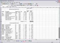 Microsoft Excel - a