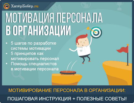Személyzet motiválása a szervezeten belül (motiváció) Személyzet motiválása a szervezet