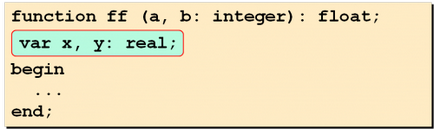 Pascal függvények Pascal nyelv (Pascal)