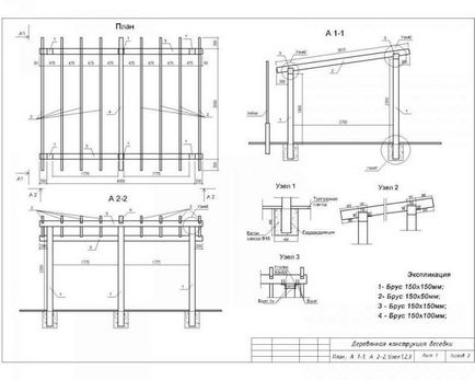 Pergola kezét, hogyan lehet egy kerti arch adni, használati, fotó kialakítás - SWZ Fórum