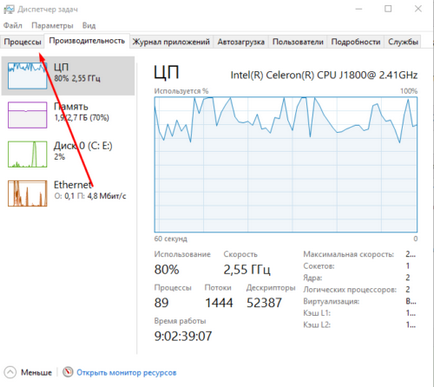 Miért nem nyitja meg Yandex böngésző a számítógépen - mi a teendő, ha nem fut Windows,