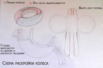 Mesterségek a kerék gumiabroncs a kezét - ingyenes dekoráció területén - gyep A gyermekek és szülők