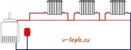 fűtési rendszer a leningrádi - működési elve, áramkör és telepítési útmutató a kezüket
