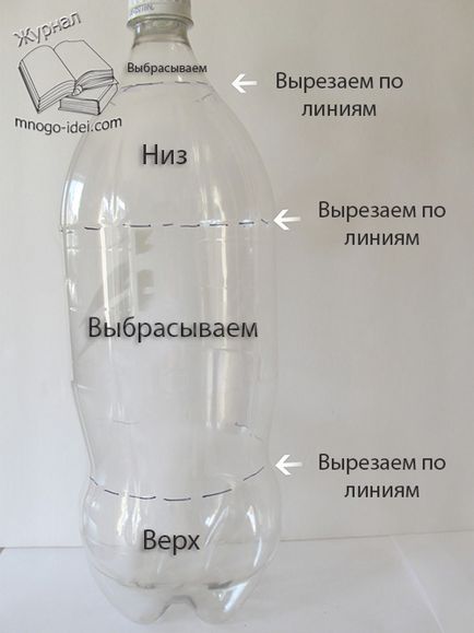 Bagoly műanyag palackok mesterkurzus
