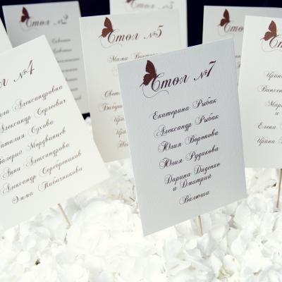 A résztvevők listája és ülésrend egy esküvő