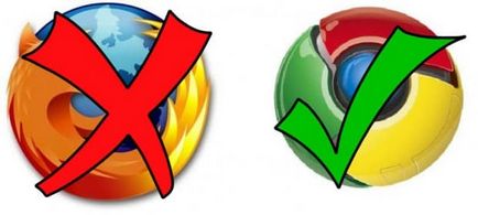 Összehasonlítás böngésző és a Google Chrome Mozilla Firefox, mi a jobb a számítógép