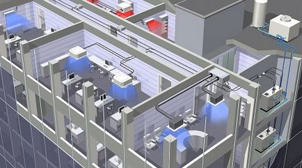 A szerkezet az épület automatizálás BMS (épületfelügyeleti rendszerek)