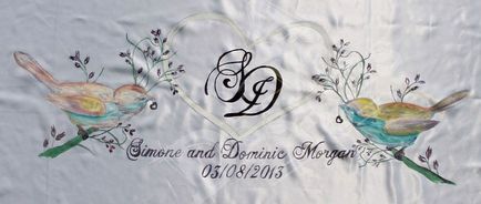 Esküvői banner fotó - tervezési ötletek, lépésről lépésre mesterkurzust