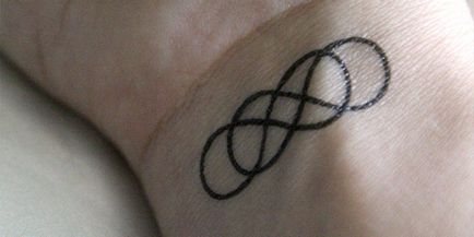Tetoválás a csuklón a férfi értékek, eszmék és vázlatok képekkel