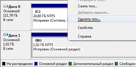 Eltávolítása a merevlemez partíciós a Windows 7, a személyi számítógép tól Z-ig