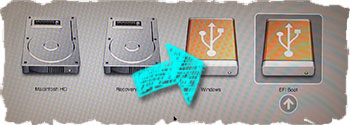 Windows 7 telepítése mac keresztül bootcamp asszisztens vezetők és fájl (via) Windows 7 telepítése mac keresztül bootcamp asszisztens vezetők és támogató fájlok