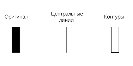Vektorizált bitmap keresztül fotokonvertera (képek) Vektorizált bitmap keresztül fotokonvertera