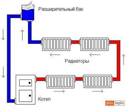 Vízmelegítő egy magánházban saját kezűleg az áramkört, kiszámítása és a telepítés