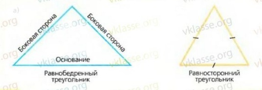Hogyan lehet megtalálni a sarkokban egy egyenlő szárú háromszög