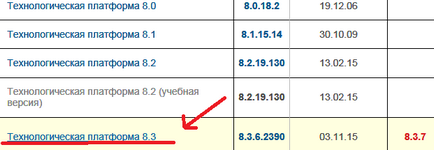 Hogyan adjunk egy konfigurációs Hogyan adjunk egy konfigurációs