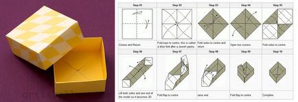 Hogyan készítsünk egy doboz kartonból