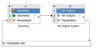 Ansys Workbench azt Ansys Workbench azt