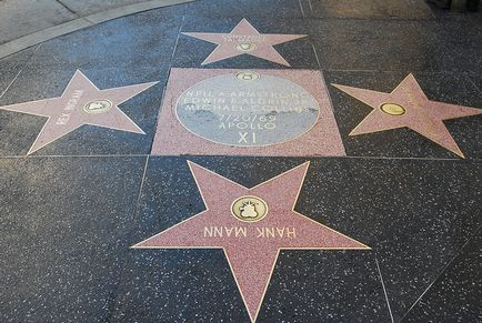 Mi a Walk of Fame