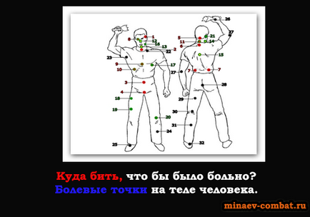 Hogyan verte a füle Hogyan verte a füle