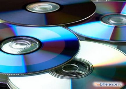 Blu Ray meghajtó, amely Blu Ray meghajtó, amely