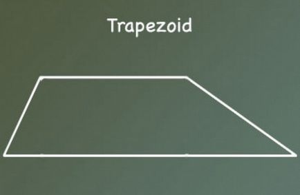 Hogyan talál egy nagyobb bázis egyenlő szárú trapéz