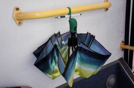 Hogyan száradni az esernyő