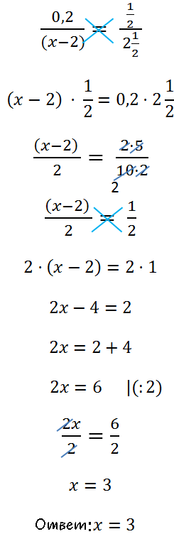 Hogyan lehet megoldani egy részét egyenlet