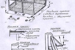 Hogyan készítsünk saját pavilonnal Hogyan készítsünk saját pavilonnal