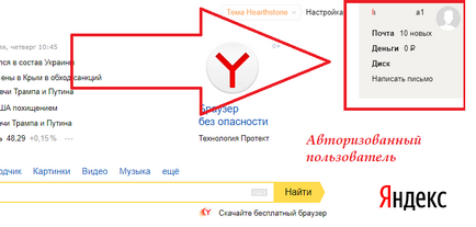 Mi látható a Yandex