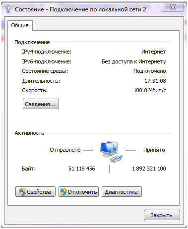 Hogyan adja meg a hálózat Hogyan adja meg a hálózat