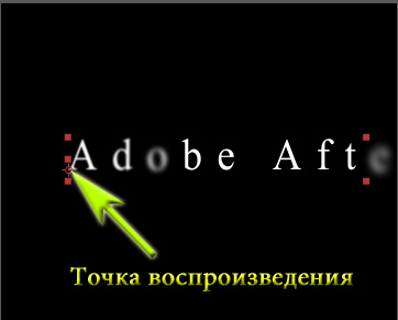 Hogyan kell használni az Adobe After hatása