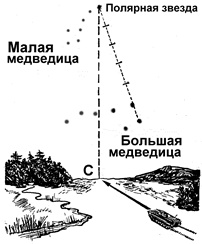 Hogyan állapítható meg a horizonton Hogyan állapítható meg a horizonton