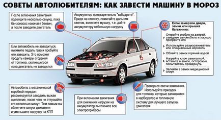 Miért nem indul a hideg motor Miért nem indul a hideg motor