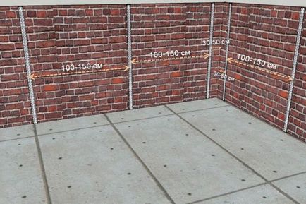 Hogyan gipszkarton fal falak