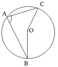 Hogyan lehet megtalálni a szög a háromszög beírható