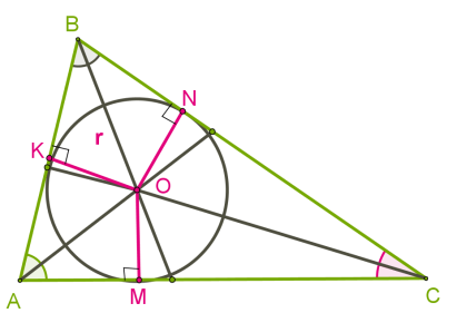 Hogyan talál egy oldalsó derékszögű háromszög