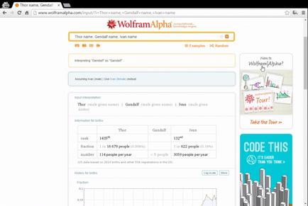 9 trükkök Wolfram Alpha, amelyek megkönnyítik az életedet