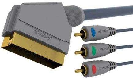 Belsis LLC - HDMI, SCART, RCA, USB, DVI-D, auto hang, autórádió (elektronika) Belsis LLC - HDMI, SCART, RCA, USB, DVI-D, auto hang, autóhifi