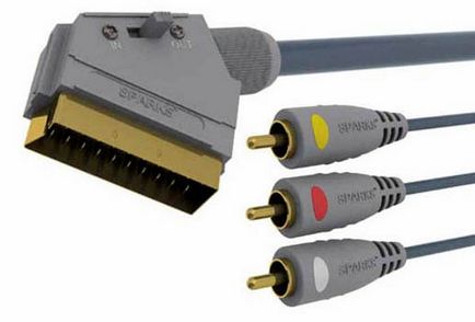 Belsis LLC - HDMI, SCART, RCA, USB, DVI-D, auto hang, autórádió (Scart) Belsis LLC - HDMI, SCART, RCA, USB, DVI-D, auto hang, autóhifi