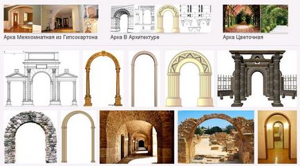 Mi az az Arch (Arch) Mi az az Arch