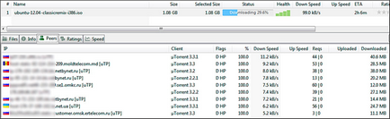 Mi az ünnepeken és LED Torrent (LED-ek) Mi az ünnepeken és a LED-ek a torrent