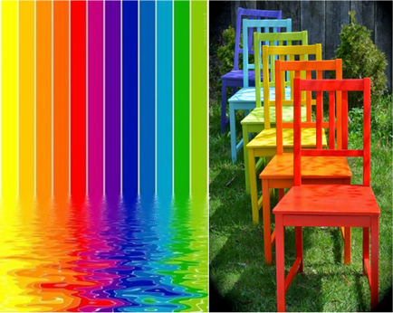 A színek a szivárvány, lookcolor (szín) A színek a szivárvány, lookcolor