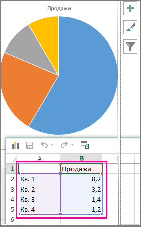 Hozzáadása Pie Chart - office helpdesk