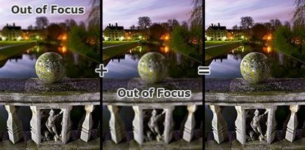 Készített fotókat HDR technológia (növelje dinamikus tartomány) Által készített fotók a HDR technológia