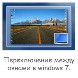 A kapcsolási funkció az ablakok között a Windows 7