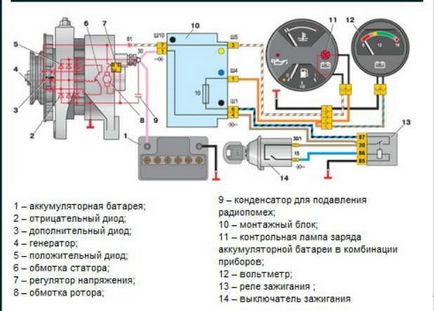 Generátor nem töltődik az akkumulátor az auto - Ok és javítás (töltés) Generátor nem töltődik az akkumulátor az auto - Ok és javítás