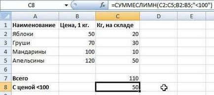 Hogyan írjunk egy képlet excel képzés (excel) Hogyan írjunk egy képletet az Excel képzés