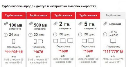 Hogyan lehet csatlakozni, és húzza ki a turbó gombot a MTS 100 és 500 mb, 2 és 5 gigabájt (gomb) Hogyan lehet csatlakozni, és húzza ki a turbó gombot a MTS 100 és 500 mb, 2 és 5 gigabájt