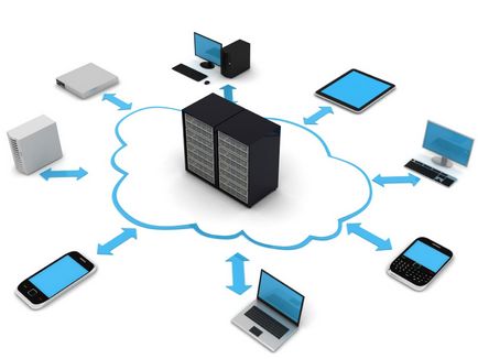 Hogyan kell a fogadó a website-ra egy hosting - webmaster könyvtár